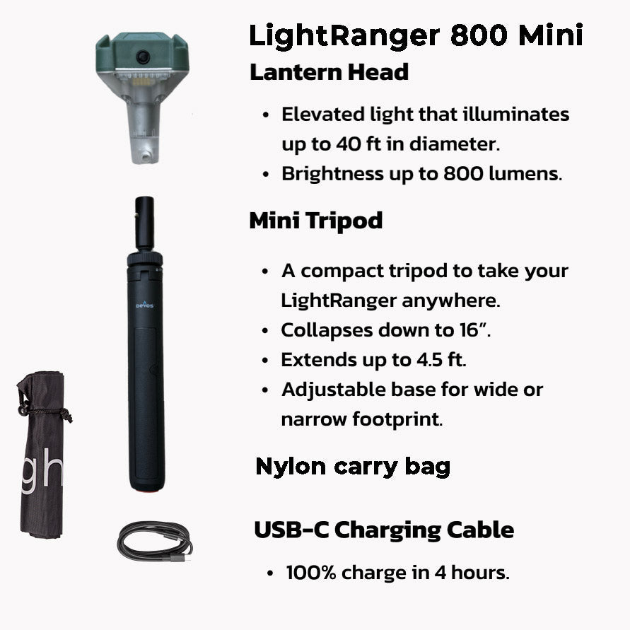 LightRanger 800 Mini